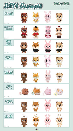 Denimalz compilation